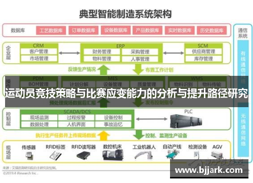 运动员竞技策略与比赛应变能力的分析与提升路径研究